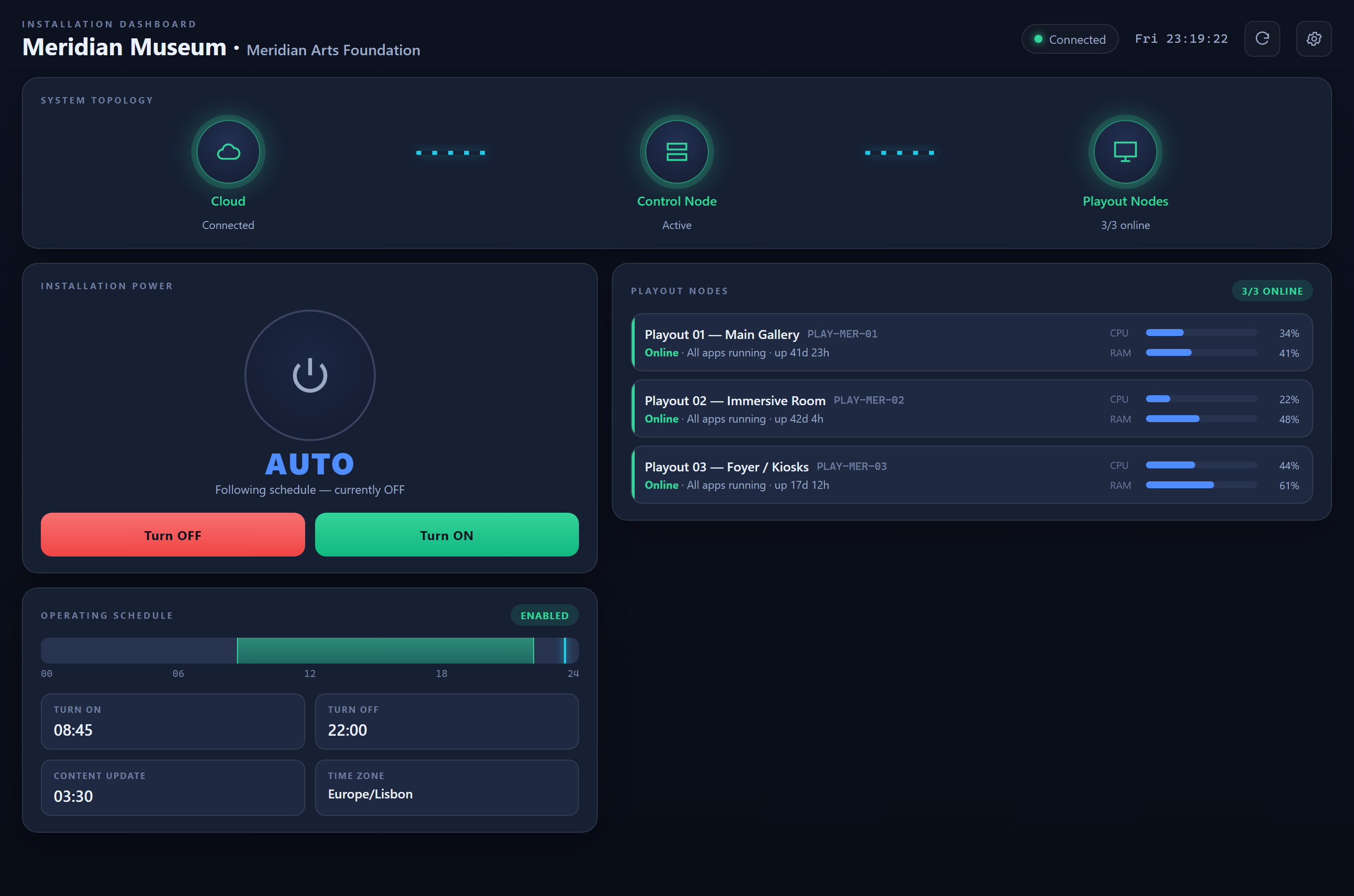 Client Dashboard
